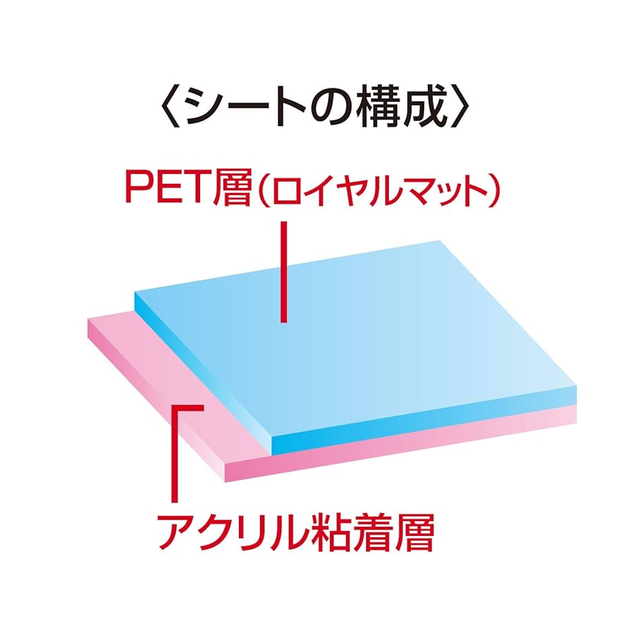 【花柳様】Nintendo Swich Lite本体(ソフト+保護シート付) 花柳様】Nintendo Swich Lite本体(ソフト+保護シート付) 楽天